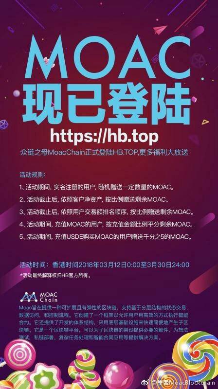 Now u can trade moac at hb.top