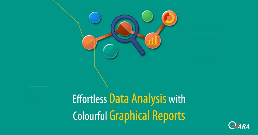 qaraenterprise's tweet photo. With #QARATest's #reporting feature, you can understand at which step the test has failed, the possible root causes, the percentage of #automation, etc. The colourful #graphical #reports make #testdata #analysis easier. #Learn more https://t.co/7MfFXeHGDs https://t.co/hVPahR4vCq