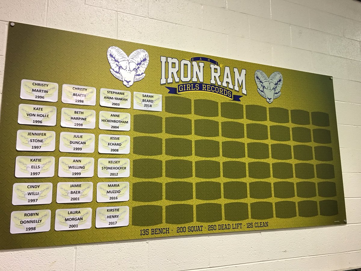 roboadsa's tweet photo. Congrats Sarah!
#IronRam https://t.co/dZuoKbVJdY