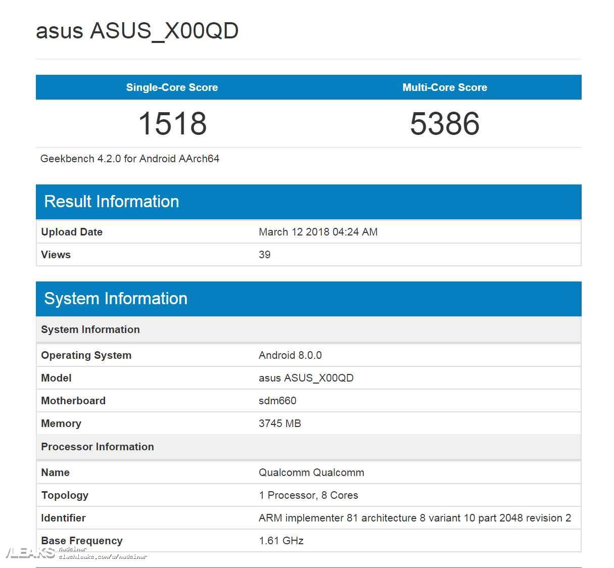 Leaks Asus Zenfone5max Asus Zenfone 5 Max X00qd Spotted On Geekbench With 4gb Ram And Sdm660 T Co Fscjhwyu8j T Co Gc3c3j1gia