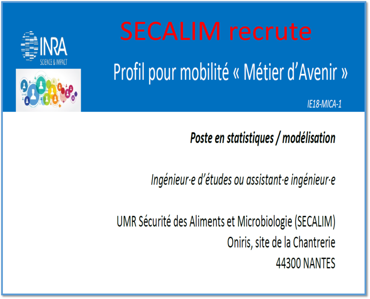 INRAE_Secalim's tweet photo. @InraSecalim à #Nantes, centre @INRA_PL , #recrute #métiersdavenir #INRA #ingénieur ou #assistant_ai #biostatisticien confirmé ou souhaitant être formé. Poste réservé agents @Inra_France https://t.co/7re8xPSD3I https://t.co/KfcoXjh7Lr