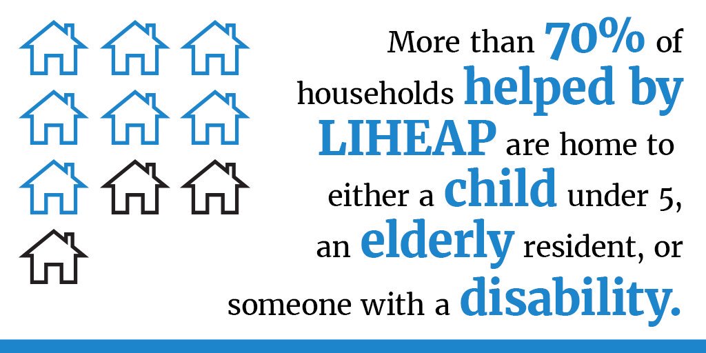 TheBrianWolff's tweet image. Today is #LIHEAPaction Day! #SAVELIHEAP