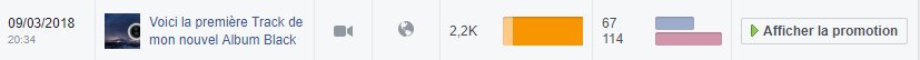 Processless's tweet image. Wow plus de 2 000 vues sur la première track de mon nouvel album, merci ! L'album sort le 16 Mars !!! 🔥🔥🔥
#Album #EP #ShitCode #Music #Trap