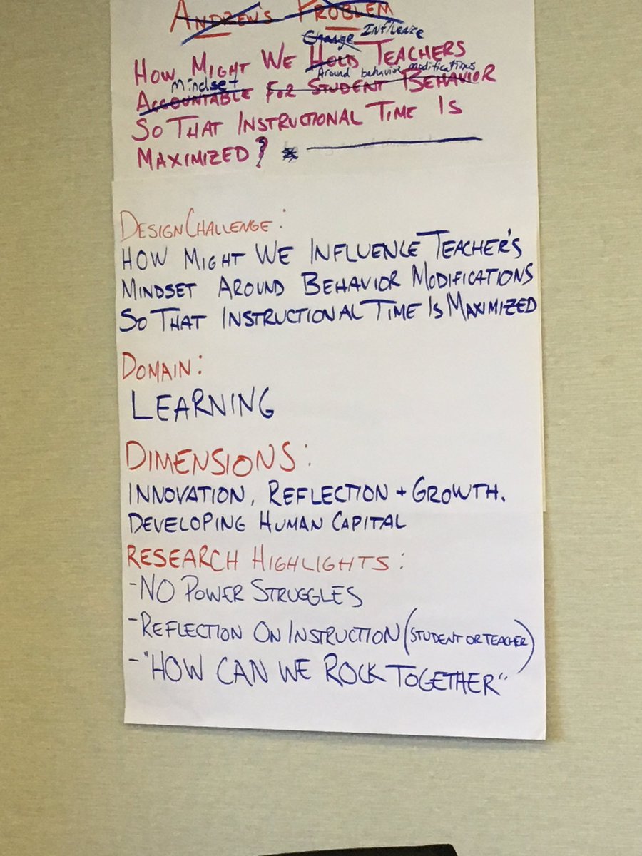 jowilson4139's tweet photo. AP's engaged in the #NASSPLeadersAcademy have created design challenges based on problems of practice in their schools. Using #designingthinking strategies teams have created #prototypes to address these challenges. Invest in AP's @NASSP @UD_DASL @RodCarey https://t.co/2tehqyiQqT