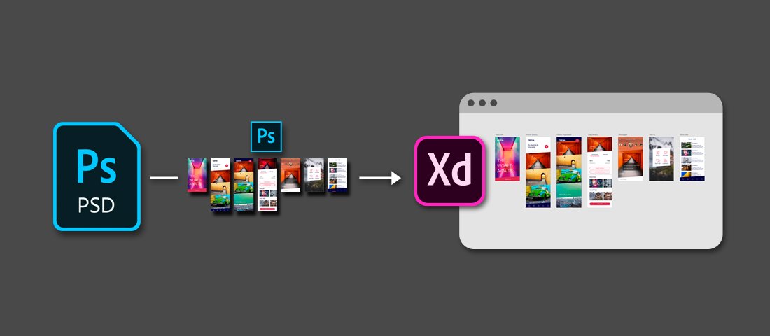 Adobe XD 在悄悄赶超 Sketch，最新更新包括：更容易跟 Photoshop 整合、跨文档拷贝 Symbol、成组修改样式、增强的画板滚动功能，以及可以直接打开 Sketch 文件了！ #设计资源 https://t.co/9AE9H4TN9v https://t.co/iPw6QS5Pnp 1