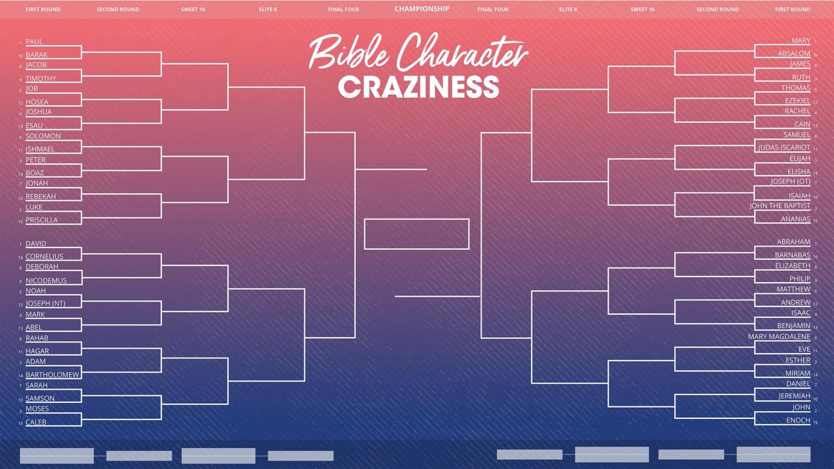 March Madness Bible Character Edition is going on all week! Go vote for your faves at gracechurch.us/podcast
#marchmadness #betweensundays