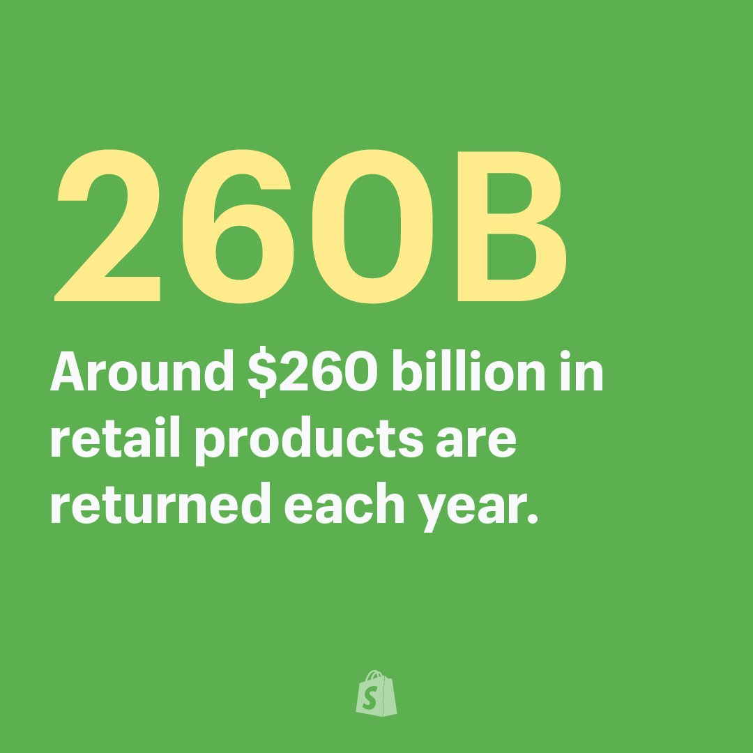 Shopify's tweet photo. That's a lot of returns 😮 #TuesdayThoughts https://t.co/pDIs3zmckn