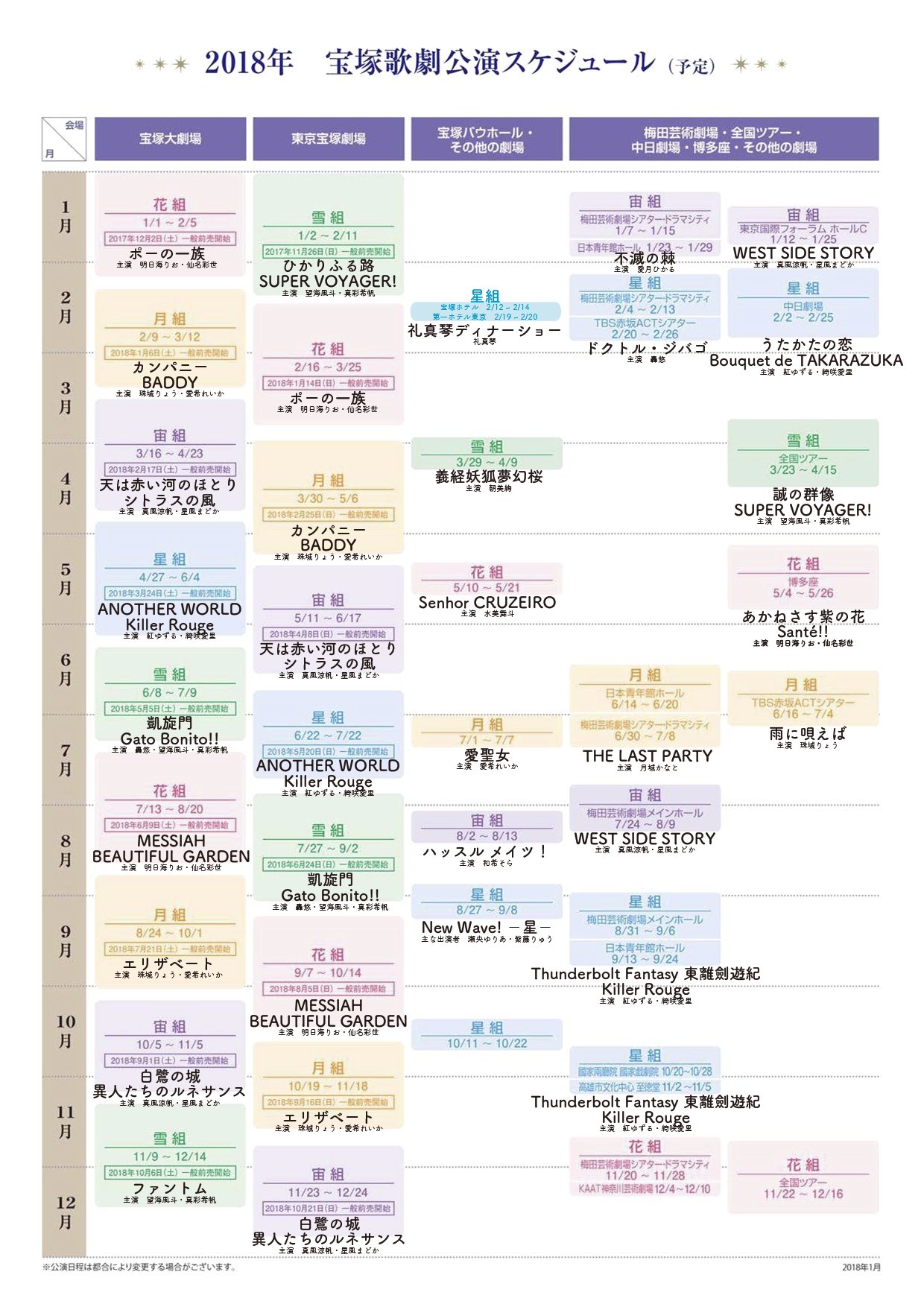 もん 18年の年間スケジュールを更新しました 年内の大劇場作品は全て出揃いましたね T Co Nx2gnksigf Twitter
