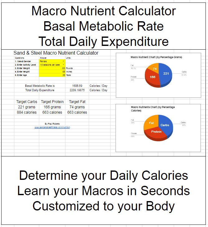 Paul_SSCF's tweet image. Macro Nutrient Calculator #MacroCalculator #MacronutrientCalculator #Macros
sandandsteelfitness.com/macro-nutrient…