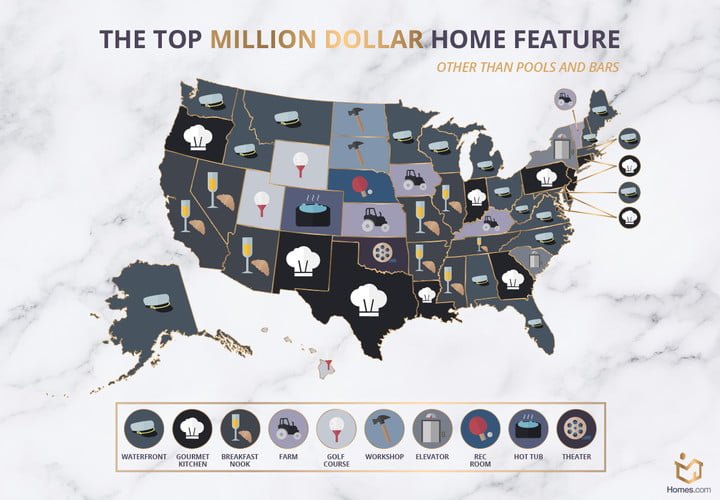 peterlinsey1's tweet photo. What is the Top Million-Dollar Home Feature in Utah? https://t.co/HvrxBRqGgl https://t.co/dsjpcnQMKz
