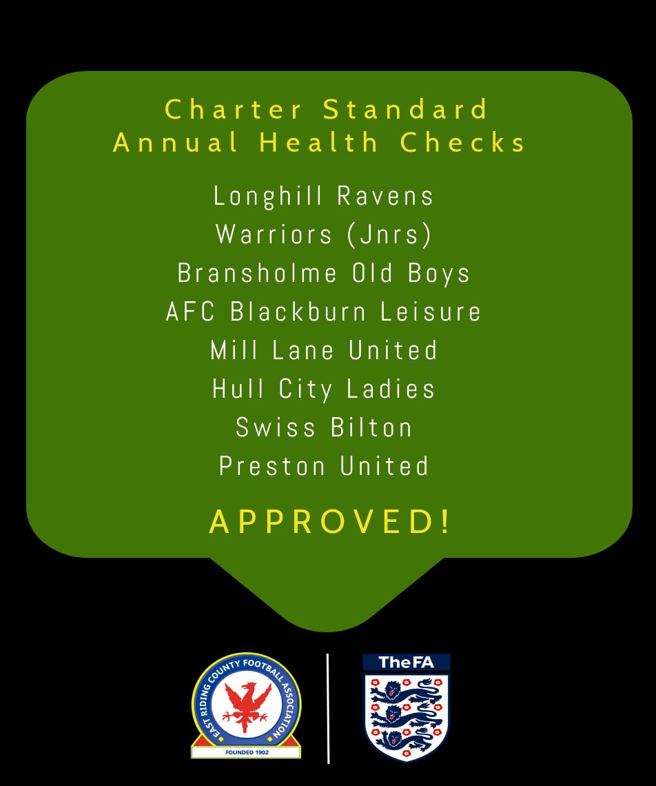 Congratulations to the latest batch of clubs who have had their <a href="/FA/">The FA</a> Charter Standard Annual Health Check approved 👏

Approval deadline 📅 31/03/18

📞 01482 221158 for support

#AHCDEADLINE
