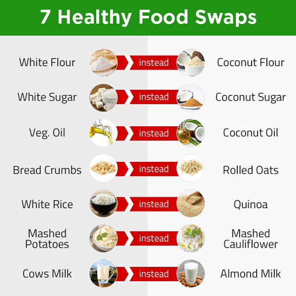 weightlosswl4's tweet photo. https://t.co/Ud6f24ijpr https://t.co/agKRyyg9Zz