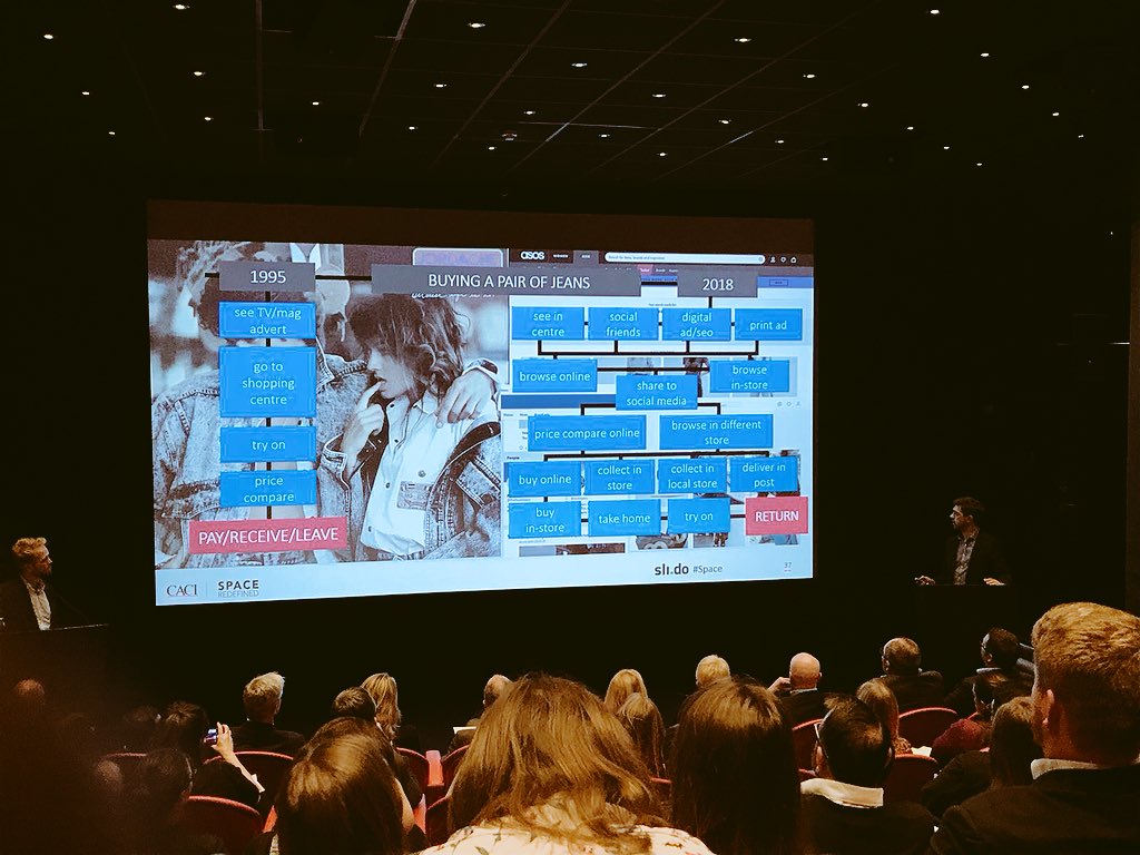 HollyKlimek's tweet image. Collaboration between retailers and landlords is key as retail space is redefined. Insightful event today hosted by @CACI_LocStrat @AlexMcRetail #spaceredefined