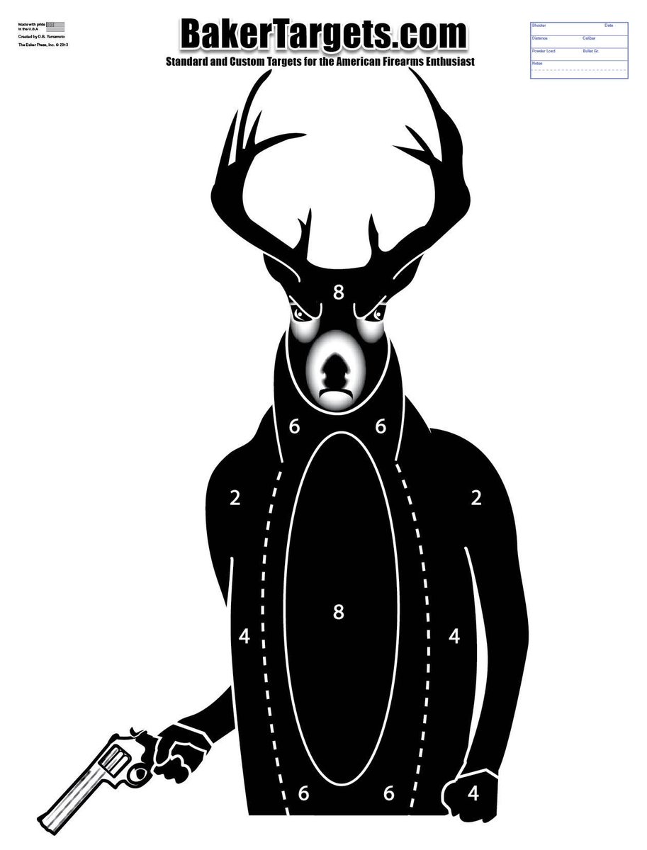 Grizz Sig-Ar BattleBeard💯 (@grizzcigarbeard) on Twitter photo 