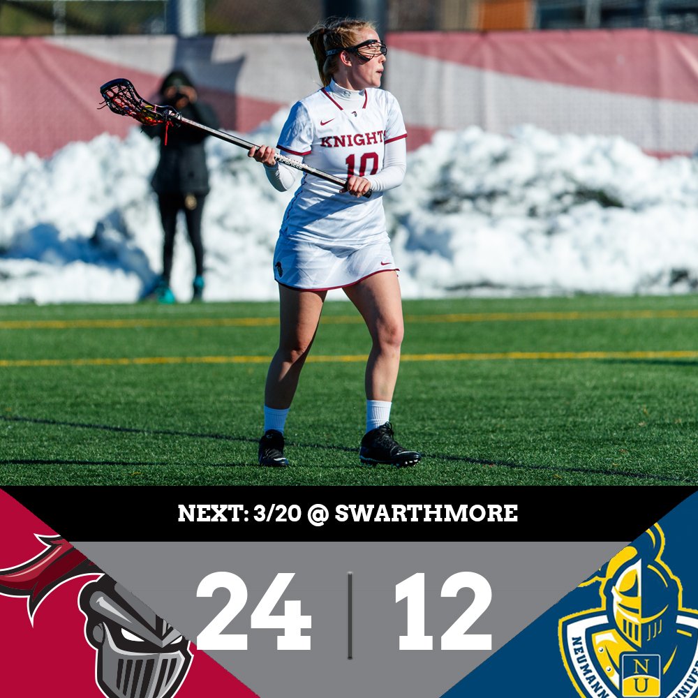 Arcadia_Knights's tweet photo. A season high 24 goals leads @Arcadia_WLAX past Neumann. Senior Marie Brockman tied career highs for points and goals with four.

#GoKnights https://t.co/o8V3GrmGjs
