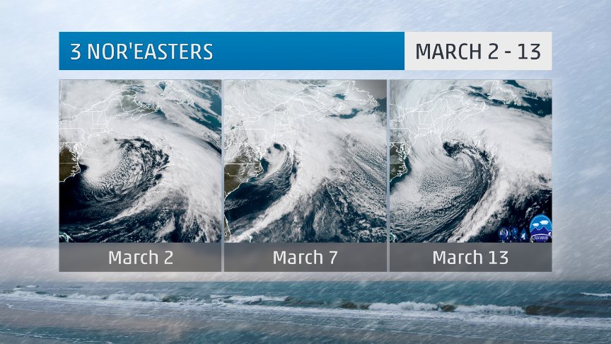 TomNiziol's tweet image. This is truly weather "Eye Candy" #winter#snow #noreasternumberthree