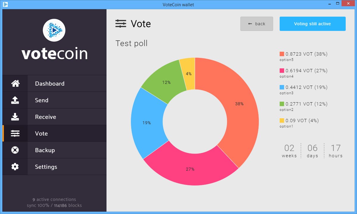 Www ru votes voting platform 2024 300. Voting Coin. Шаблон Crypto Coin voting platforms.