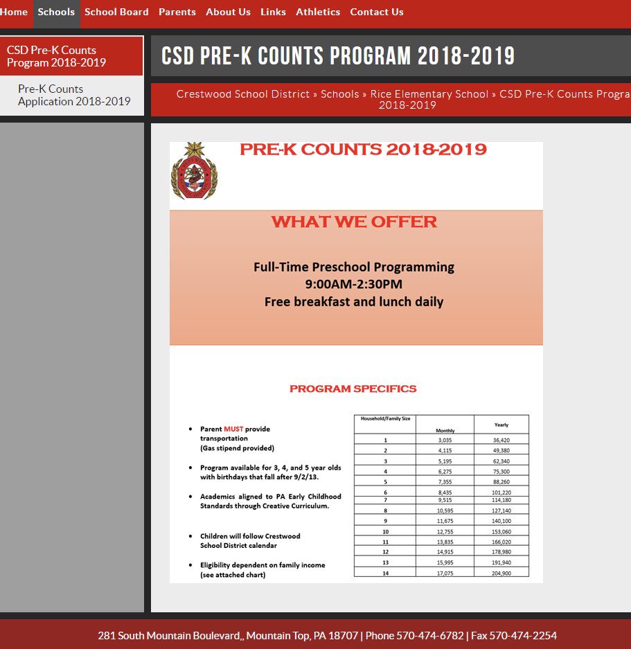 rice_principal's tweet photo. Interested Crestwood Families: Pre-K Information and the 2018-2019 application can be found on our elementary schools’ website.  Click on the Pre-K tab, and make sure to return the application to your respective elementary building when completed! https://t.co/4ogTroYk3N