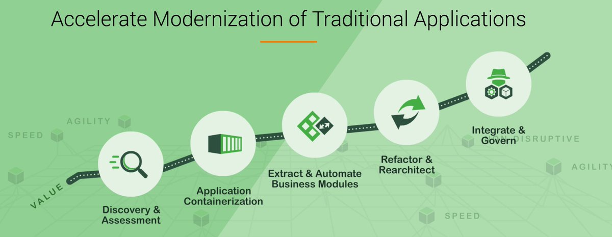 Macaw Software tweet media