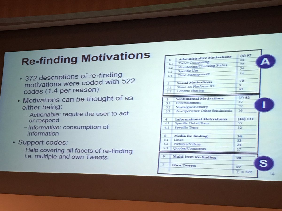 Robert Capra tweet media