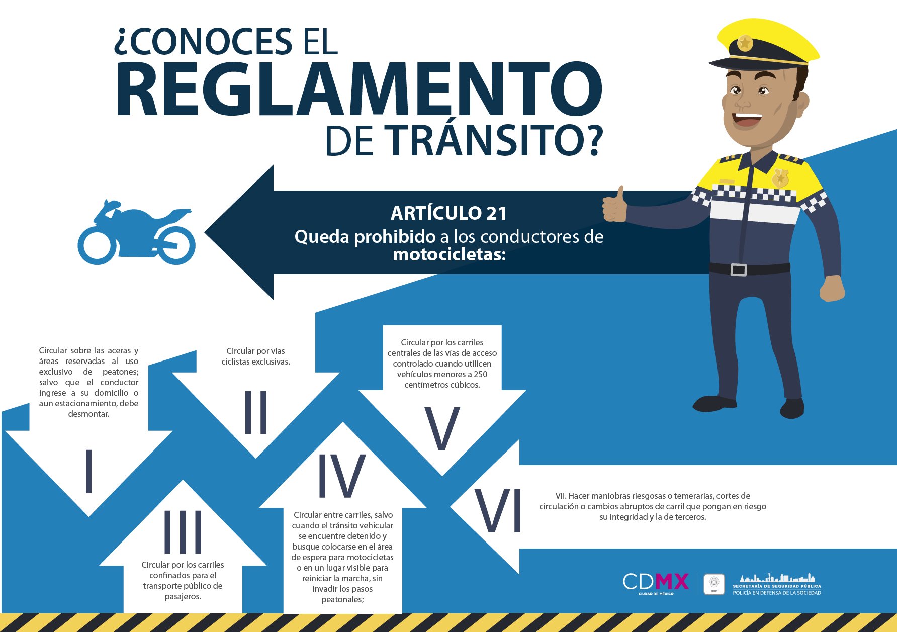 Hiram Almeida Estrada on Twitter "El artículo 21 del Reglamento de