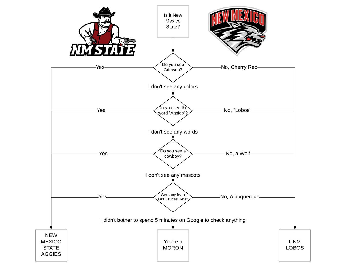 Aron Jones tweet media