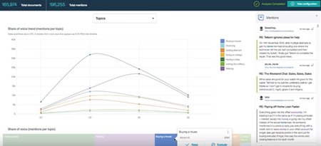 Your social data is like a focus group - get the insight: oal.lu/yDrwW