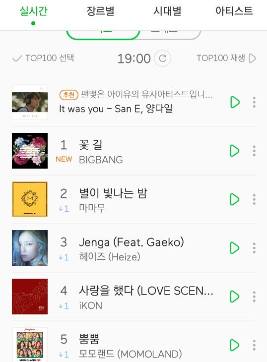 BBVIPBrasil's tweet photo. [INFO] 130318 #FlowerRoad estreou em primeiro lugar no ranking do MelOn com mais de 92 mil ouvintes na primeira hora!

Parabéns para os nossos reis 👑

Via: BBEVERYTHINGBR
Cr: nas imagens https://t.co/X3ARPq7D5L