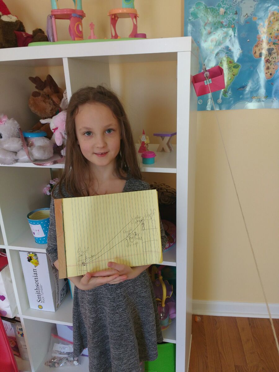 MCSSTEAM's tweet photo. Sofiya did a great job helping Little Red Riding Hood get snacks to Grandma. Sofiya engineered a zipline so Little Red Riding Hood could avoid the Big Bad Wolf. Awesome engineering, Sofiya! #marchstemchallenge #stem #steam #masonshines #masonlearns #growinggreatnesstogether https://t.co/klJJwm3EYV
