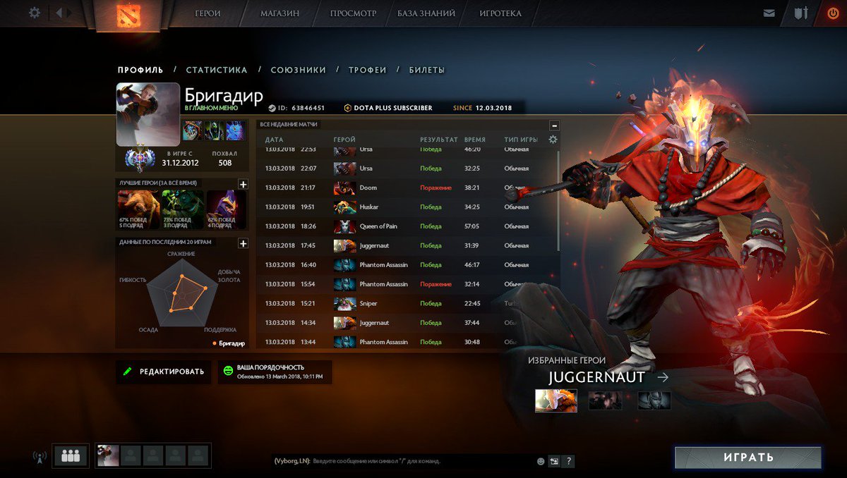 c0ffin_eyes's tweet photo. продуктивный денек
фарм шардов
#dota2 #Dota2Plus https://t.co/C81XXcFFcy