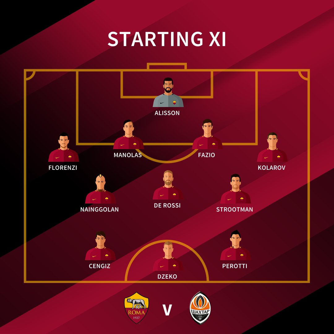 AS Roma on Twitter: 