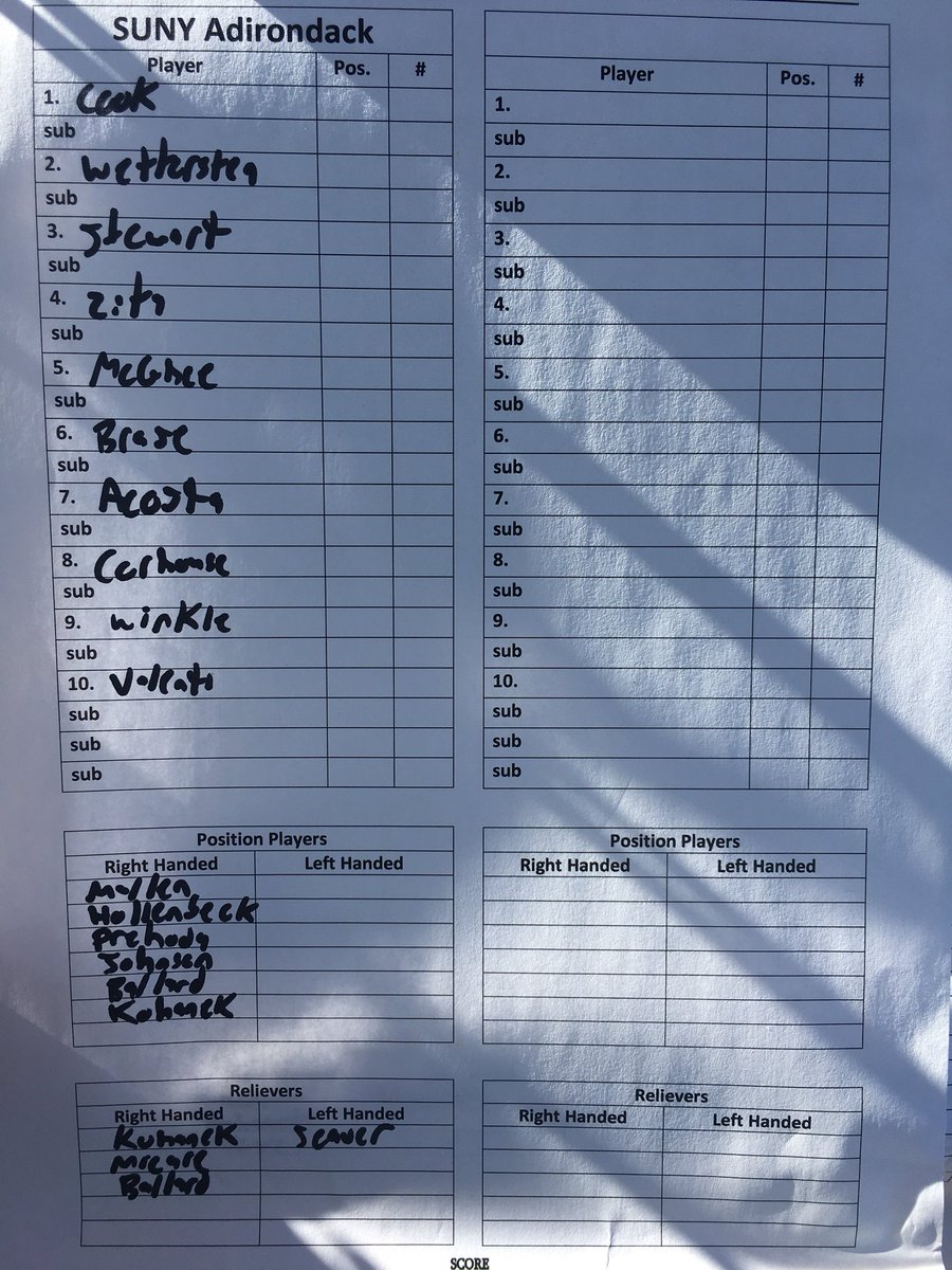 SUNYADK_Sports's tweet image. First pitch coming up at 3:50pm here at Crosley Field. Starting lineup for the Timberwolves vs Genesee... Valenti will take the hill for the Wolves #WolvesBaseball