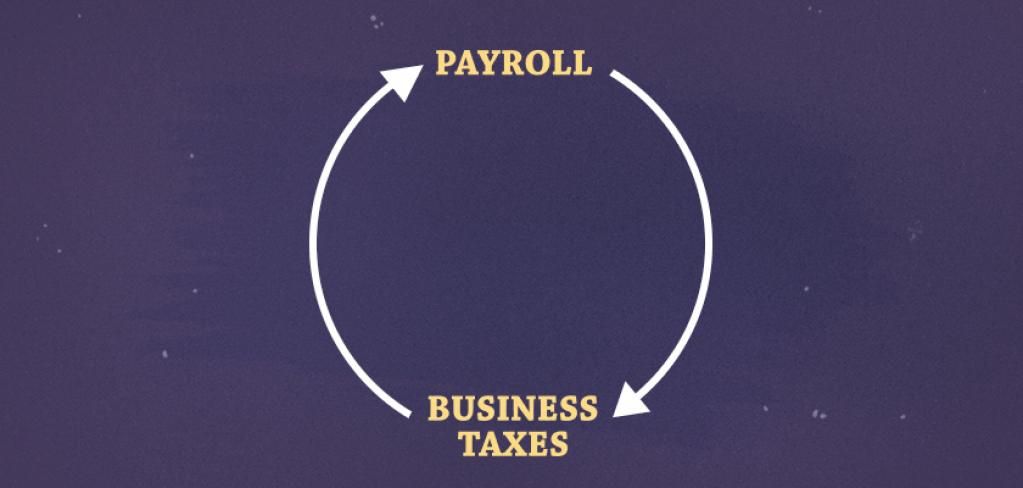 Wolves_Enterpri's tweet photo. Payroll and Payroll Taxes Directly Impact Your Small Business Taxes (And Vice Versa) — 3 Things to Make Your Tax Season Much Easier https://t.co/r8A1bnlsVj
by @Wagepoint for @Fundera https://t.co/veHdjVpzdv