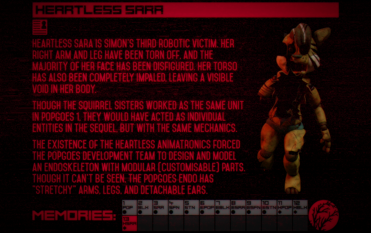 POPGOES Memories - Part 2 (Update: Simon!) by FreddleFrooby on DeviantArt