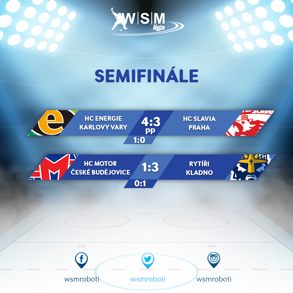 wsmroboti's tweet photo. @RytiriKladno berou první bod v sérii s @HC_Motor. @hokejkv porazil v divokém utkání @HCSlavia v prodloužení. https://t.co/Y6Gn0twsAm