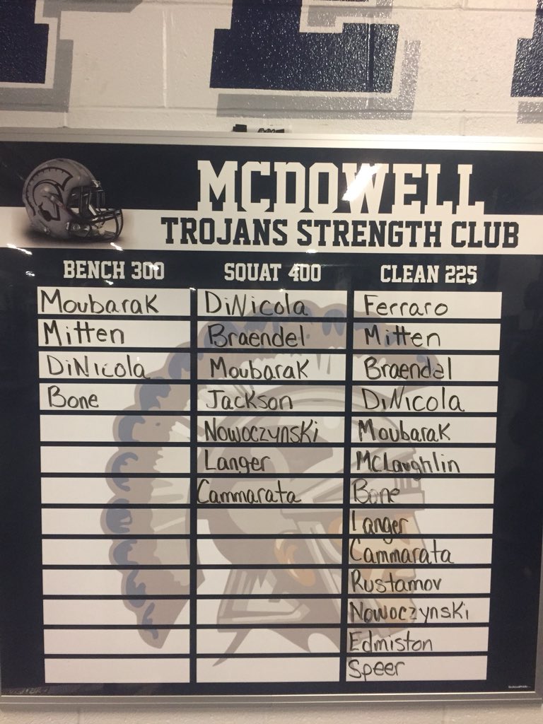 bo_orlando's tweet photo. @McD_Football #strengthclub https://t.co/NqQG8ulHwh