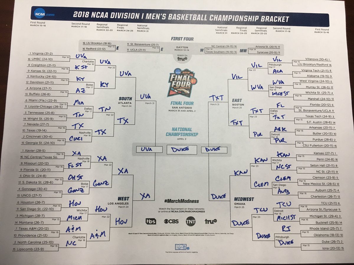 tedcruz's tweet image. #TweetYourBracket #MarchMadness