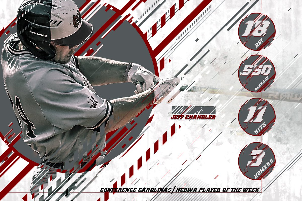 NGUAthletics_'s tweet photo. Jeff Chandler had a decent week last week with a school record 18 RBI (including a school record 9 RBI in one game) with 3 Homers and 11 base hits. @NGUBaseball #NGUBaseball #ForTheVille https://t.co/vc5gRC1PZu