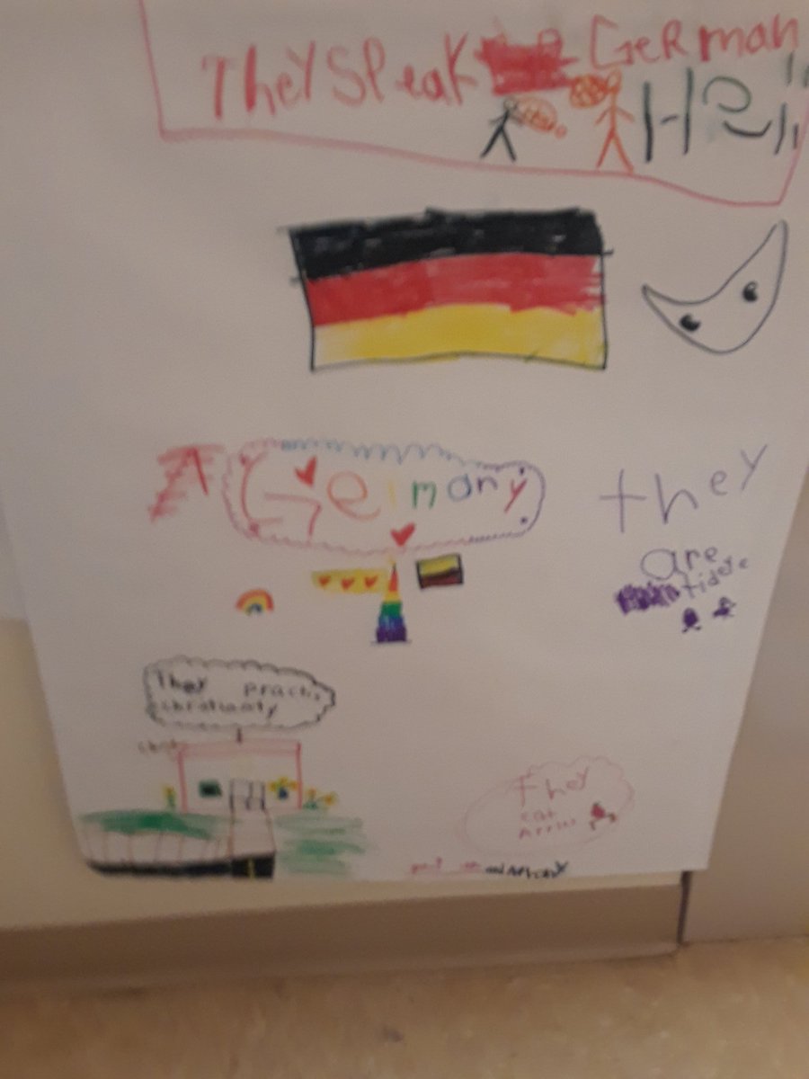 MrsSpizzo19's tweet photo. My students finished their 'Cultures Around the World' unit by creating posters to display the information they learned! ๐๐๐๐บ #diversity #acceptance #culturesaroundtheworld #fsu18 #wcpsmd #wcpsintern #firstgrade #rwe https://t.co/03YC0Xo7c7
