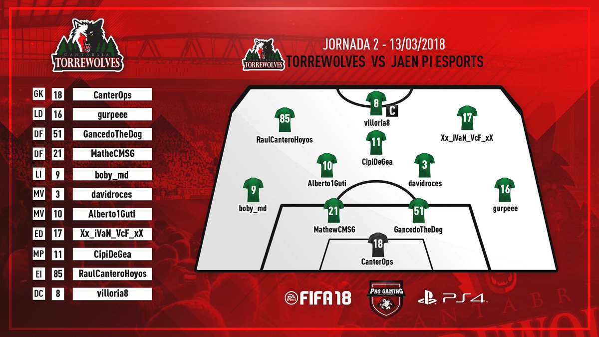 Hoy tenemos la 2º jornada de la Winter Cup! Intentaremos mejorar el resultado de ayer! ⚽️🎮🐺
