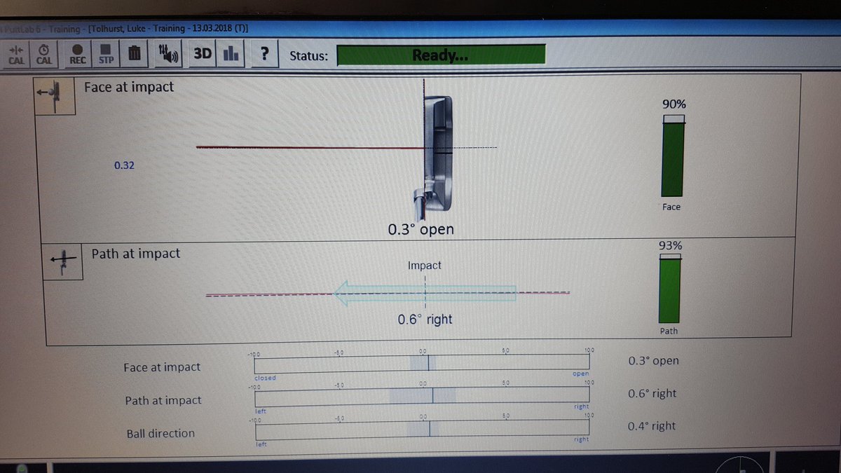 Great session with Luke Tolhurst today on <a href="/SAM_Sports/">Science&Motion Sports</a> with <a href="/JasonMurrayPGA/">Jason Murray</a>. A simple change in concept and ball position with the appropriate training aid saw huge improvement in technique.