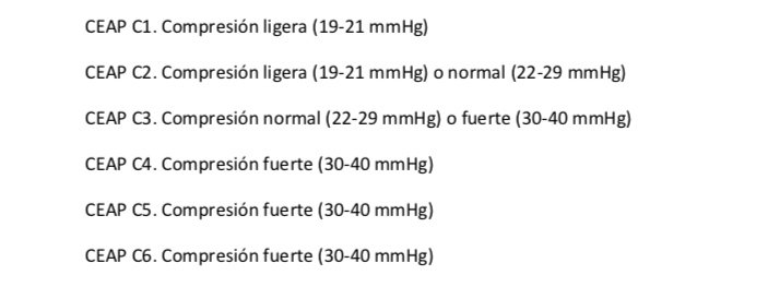 👉Indicaciones de los diferentes grados de compresión ✍️Recomendaciones basadas en la evidencia clínica. Grupo de trabajo sobre terapéutica de compresión del Capítulo de Flebología de la Sociedad Española de
Angiología y Cirugía Vascular. ANGIOLOGÍA 2003; 55 (2): 123-180].