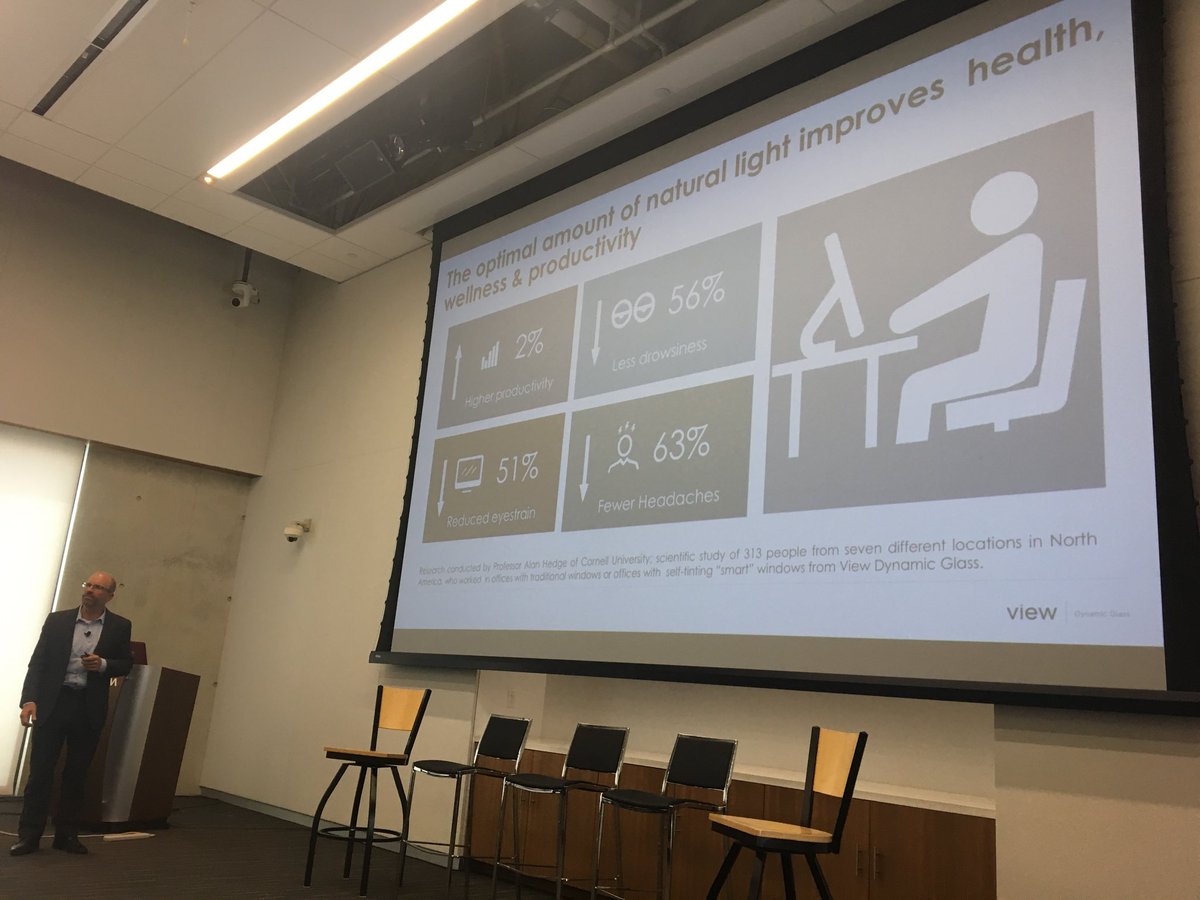 David_Leaser's tweet photo. Brandon Tinianov shows the value of natural light on productivity--more than $1,000 per year per employee at #FutureWorkplaceSummit https://t.co/bsSgvVMxJE