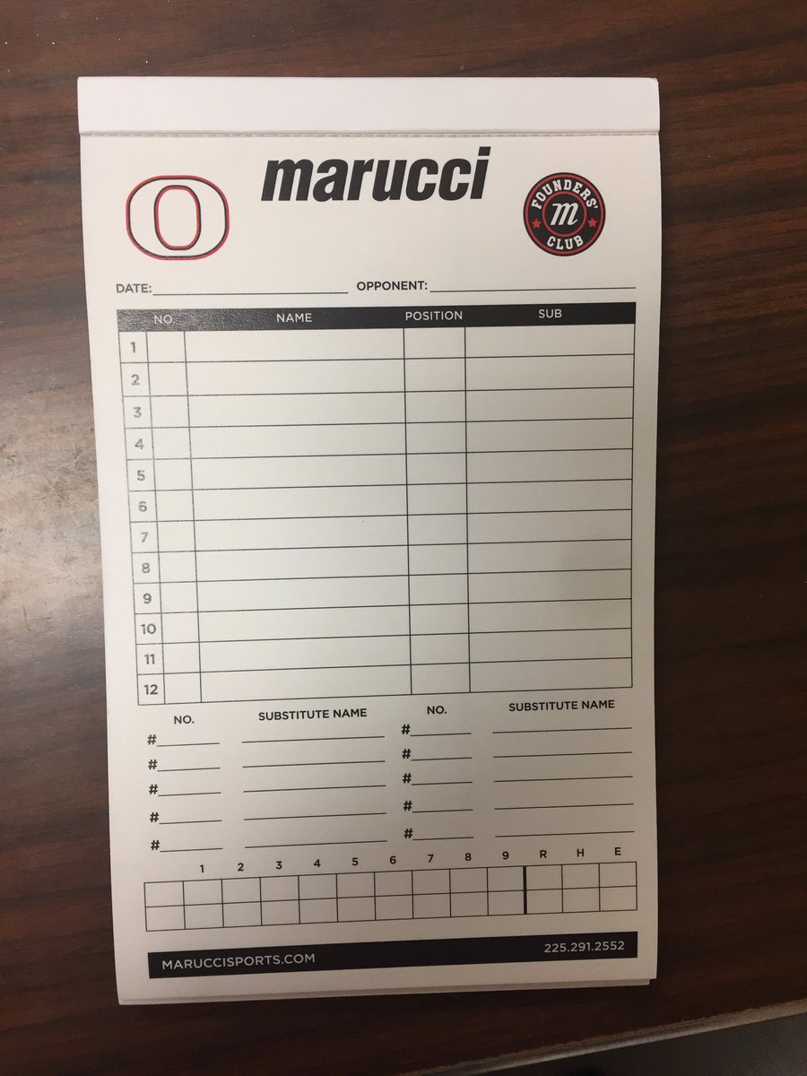 Opening day is just around the corner!! These lineup cards are suhhhweeeet!!  @MarucciBaseball #MarucciFamily #bringonthegames