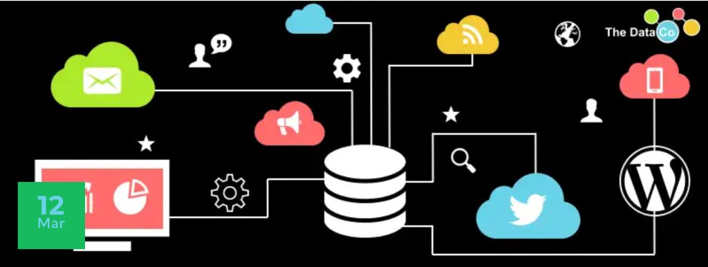 googleanalytics's tweet image. A reminder from @thedata_co to make sure you own and have access to your marketing data:
goo.gl/TnZVdo #measure