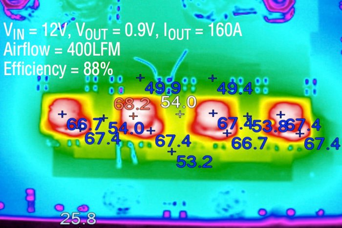 EDNcom's tweet photo. Cool-running, 144W, 4×40A μModule #POL #regulator: https://t.co/qwzbbO0EDH #heat #componentonpackage  #PowerbyLinear #DesignNote @ADI_News https://t.co/ox1GBGlT6V