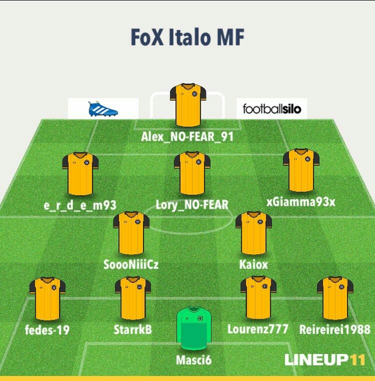 FoX_eSports_IT's tweet photo. #PROCLUB] 15° giornata della ⚽️ https://t.co/Jbv12wGyCc serie B 🏆

🇮🇹FoX ItaloMF 🆚 #ItalianDogs

🕥 22:40

Buona Fortuna ragazzi!
📢 https://t.co/aeLW7VZUyN https://t.co/6h76ujtcG3
