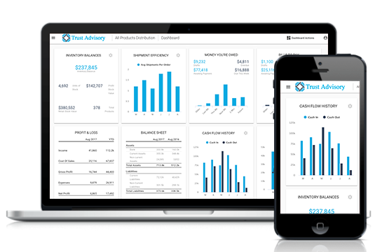 Zrilo_'s tweet photo. Zrilo has just released 8 new financial widgets for our @Xero Connected Dashboard, check out our Xero dashboard, including all the new widgets: https://t.co/6FZRyAowki https://t.co/m0ZmWBT1ki