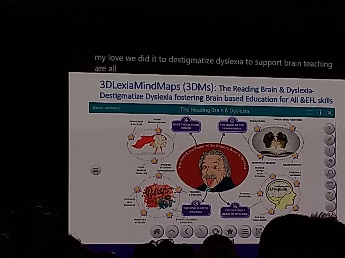 AmandaCalitz's tweet photo. I have to find this @APappaILD thank you! I use mindmaps a lot in class. #createandexpand #microsoftedu #mieexpert #e2 https://t.co/yWCH5GwIc6