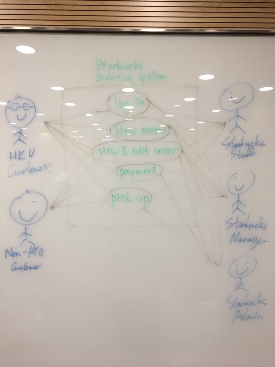 Happy_Charmaine's tweet photo. So fun to have self learning, waiting for feedback to improve😝 @nglucita @likeiting129 @terencehonoutl1 @dingdingjai1 #finalyeargrind #hkuisad https://t.co/jeZLmnyvvT